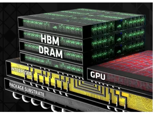 JEDEC Đưa Ra HBM4: Tiêu Chuẩn Bộ Nhớ Mới Với Băng Thông 2 TB/s và Khả Năng Tương Thích Cao